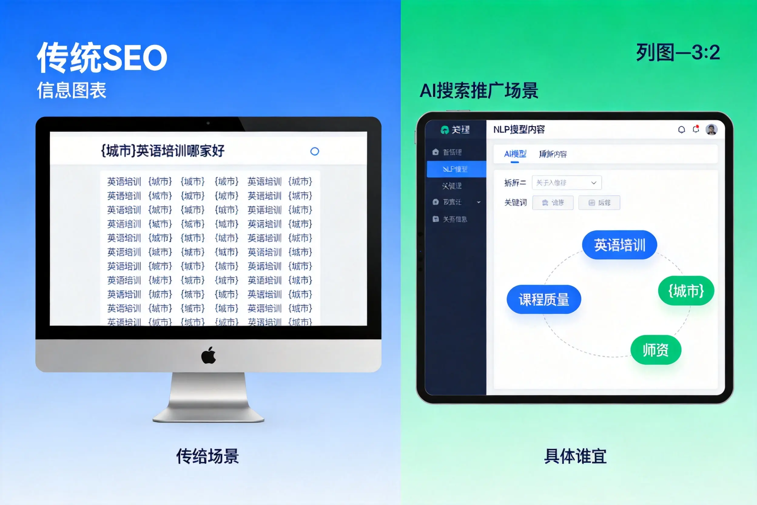 AI搜索推广和传统SEO有何区别?锡林郭勒企业选型指南