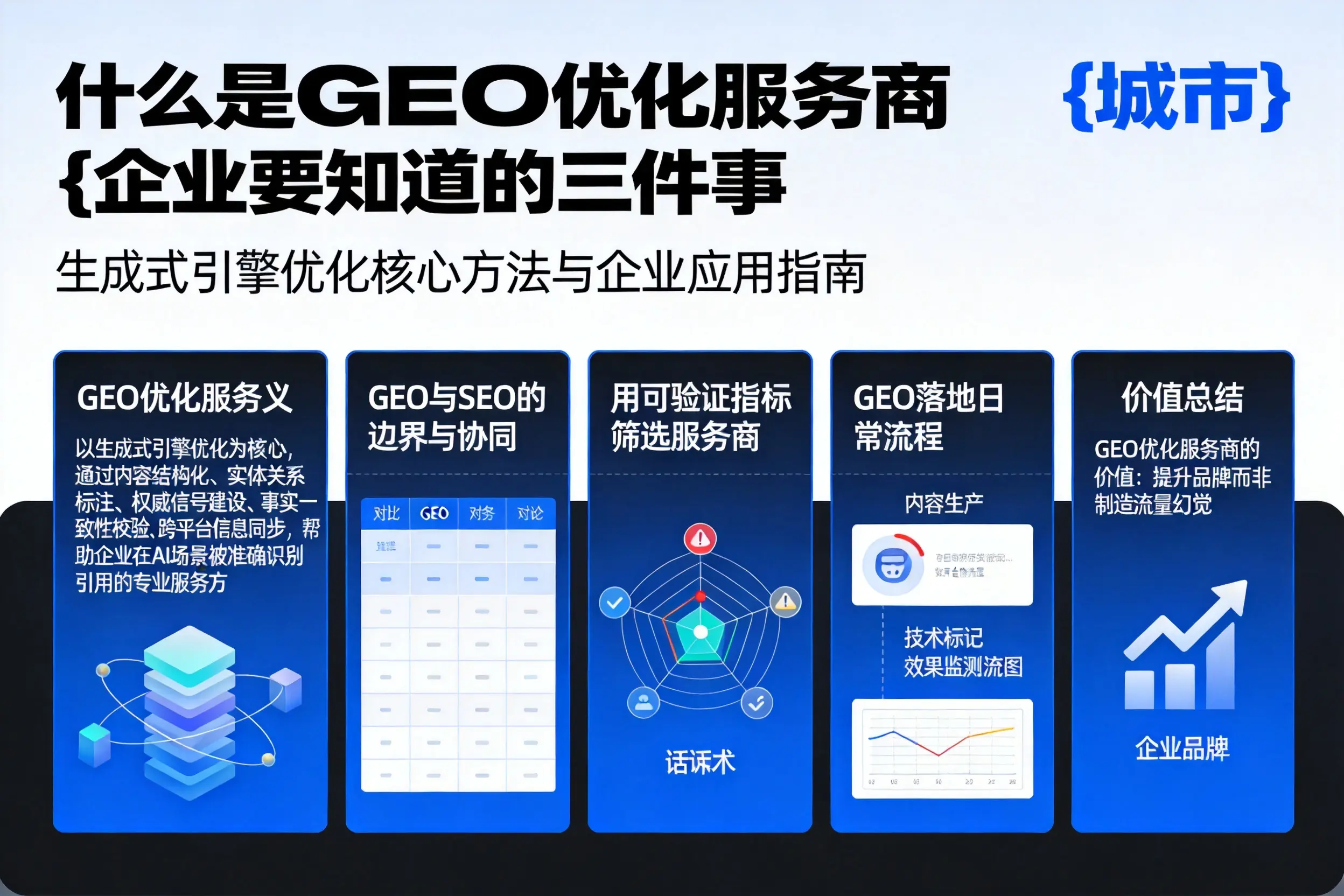 什么是GEO优化服务商锡林郭勒企业要知道的三件事