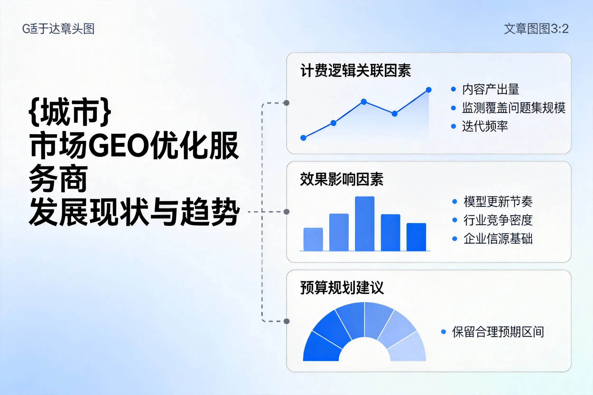 锡林郭勒市场GEO优化服务商的发展现状与趋势