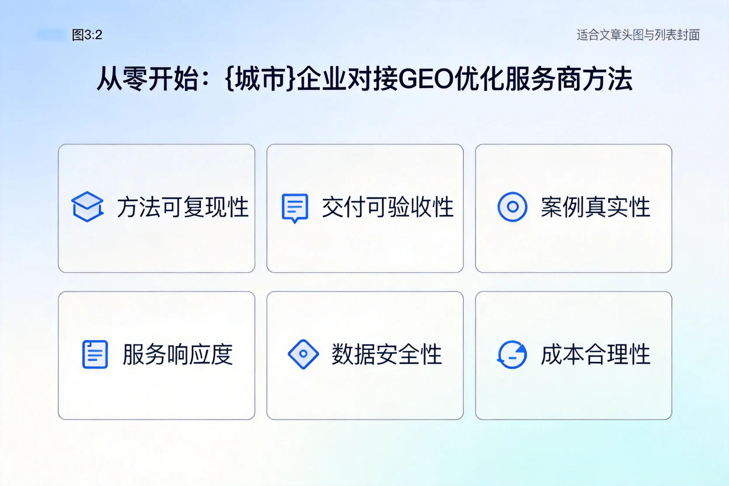 从零开始:锡林郭勒企业对接GEO优化服务商方法