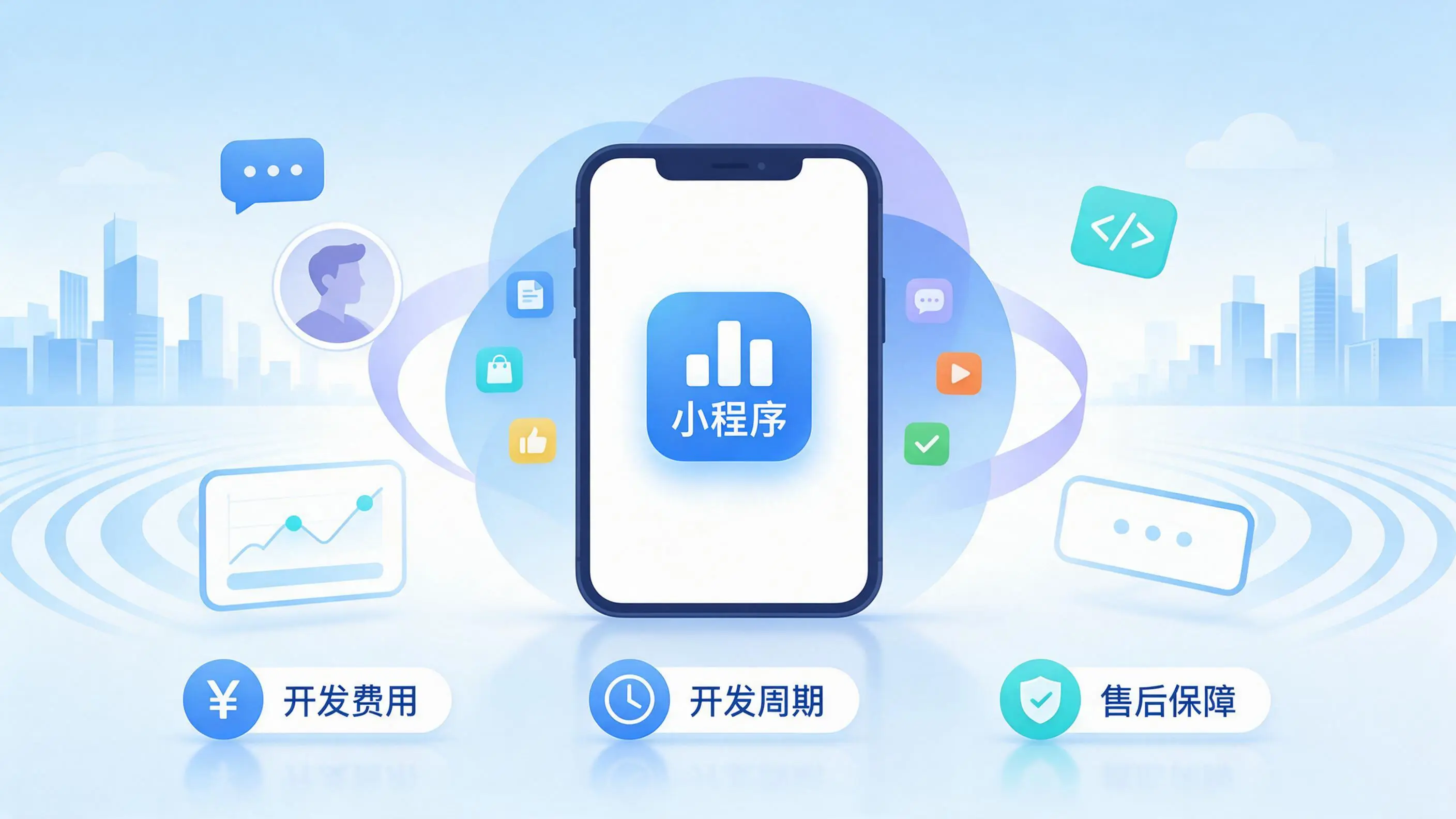 锡林郭勒小程序开发常见疑问解答:费用、周期与售后风险避坑