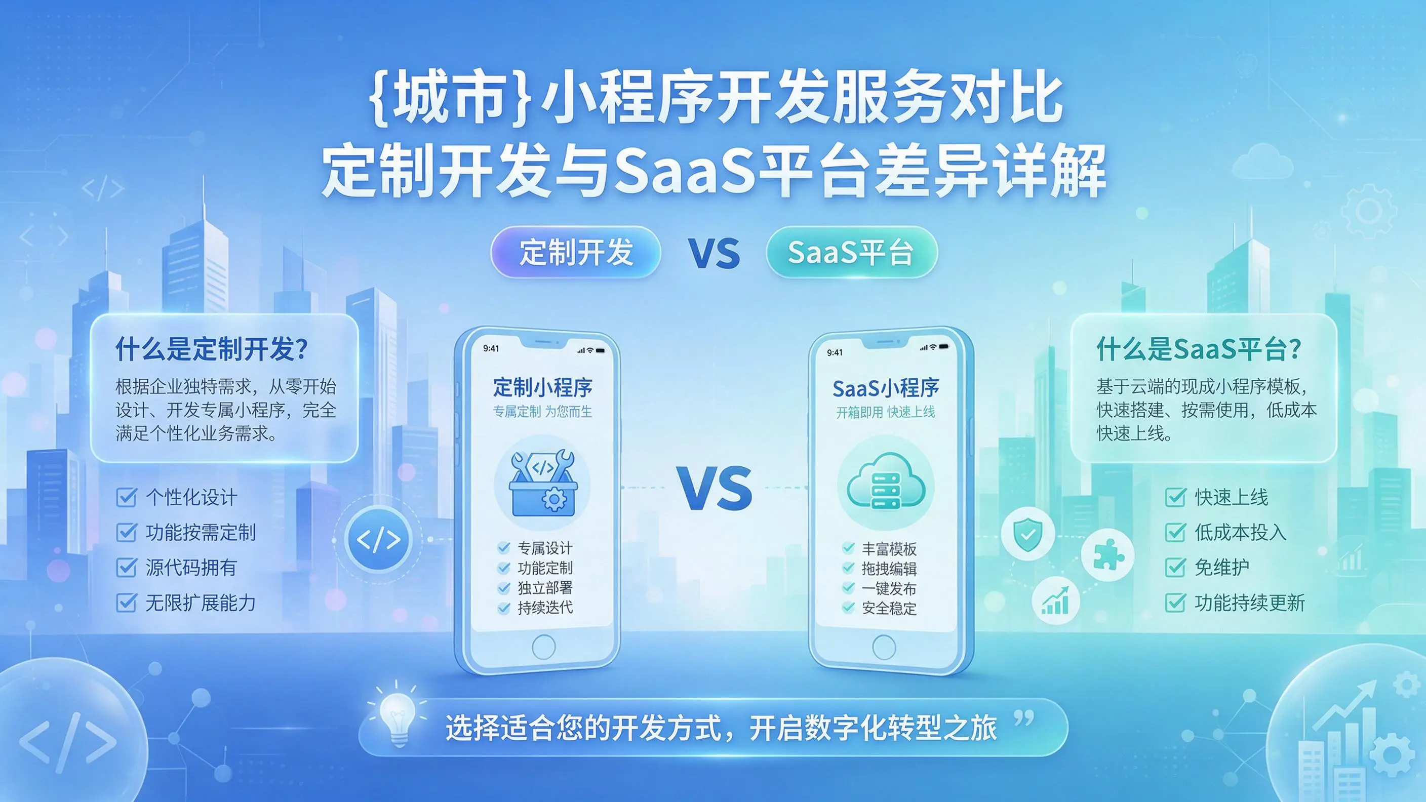 锡林郭勒小程序开发服务对比:定制开发与SaaS平台差异详解