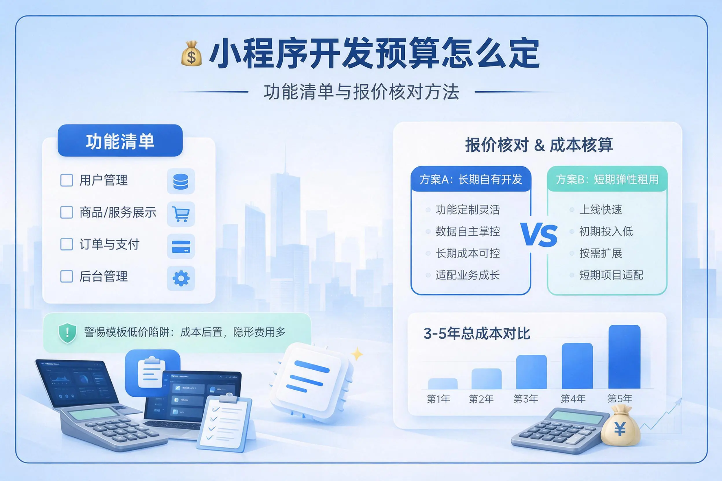 锡林郭勒小程序开发预算怎么定：功能清单与报价核对方法