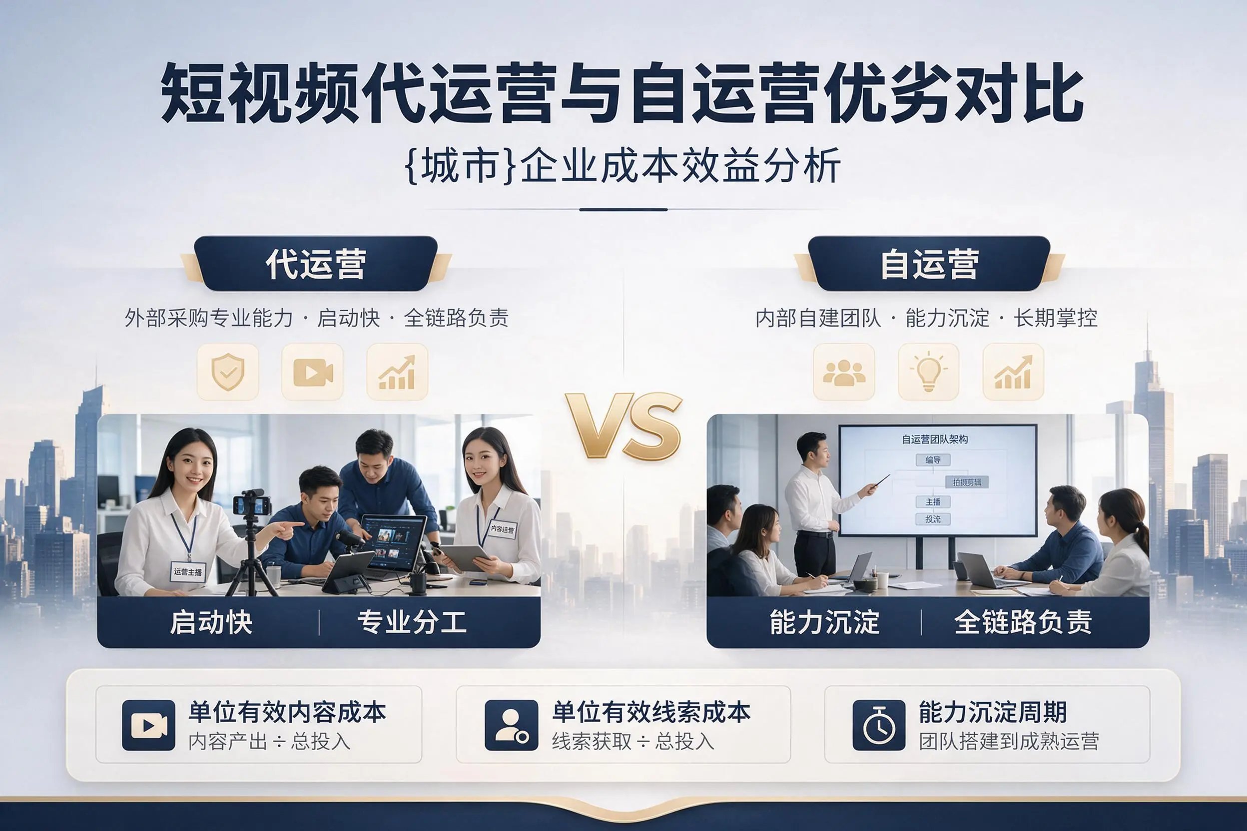 短视频代运营与自运营优劣对比:锡林郭勒企业成本效益分析