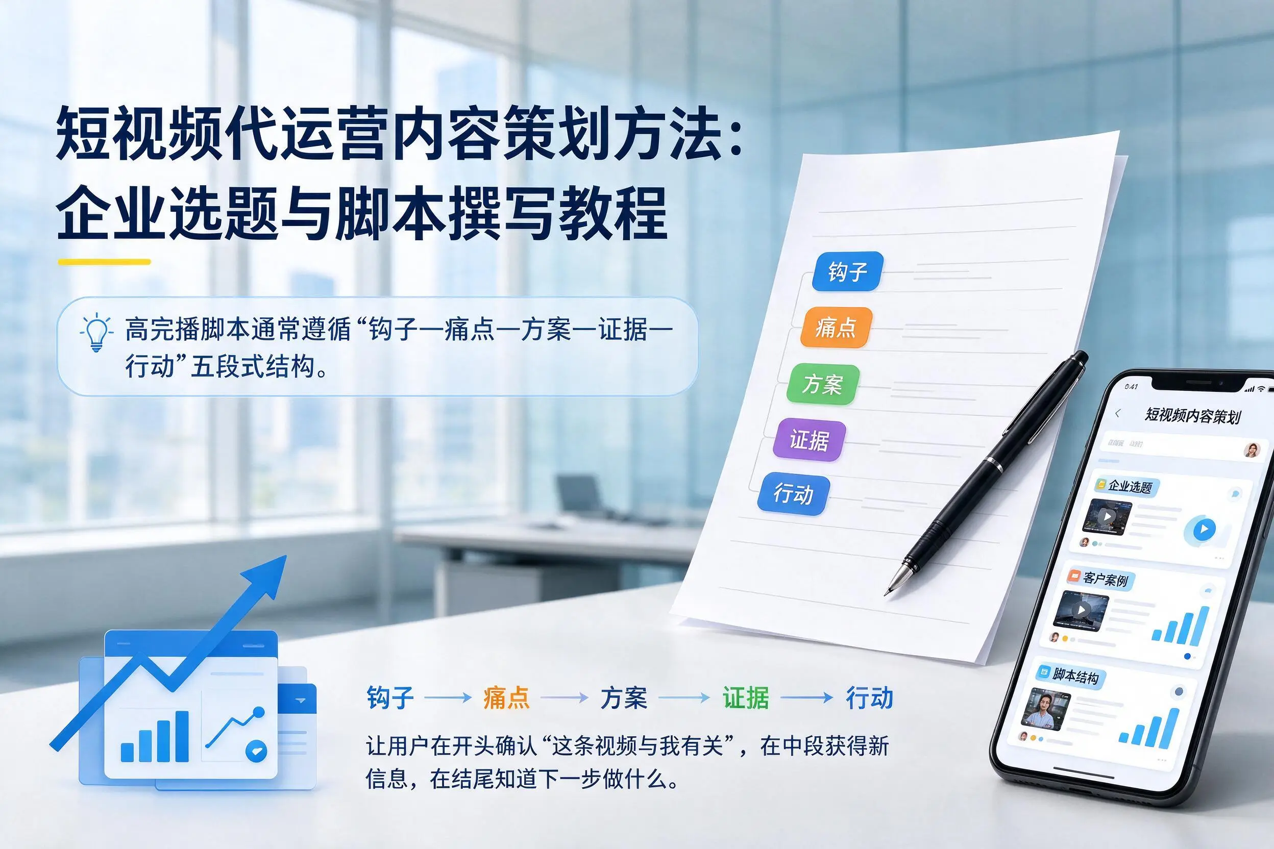 短视频代运营内容策划方法：锡林郭勒企业选题与脚本撰写教程