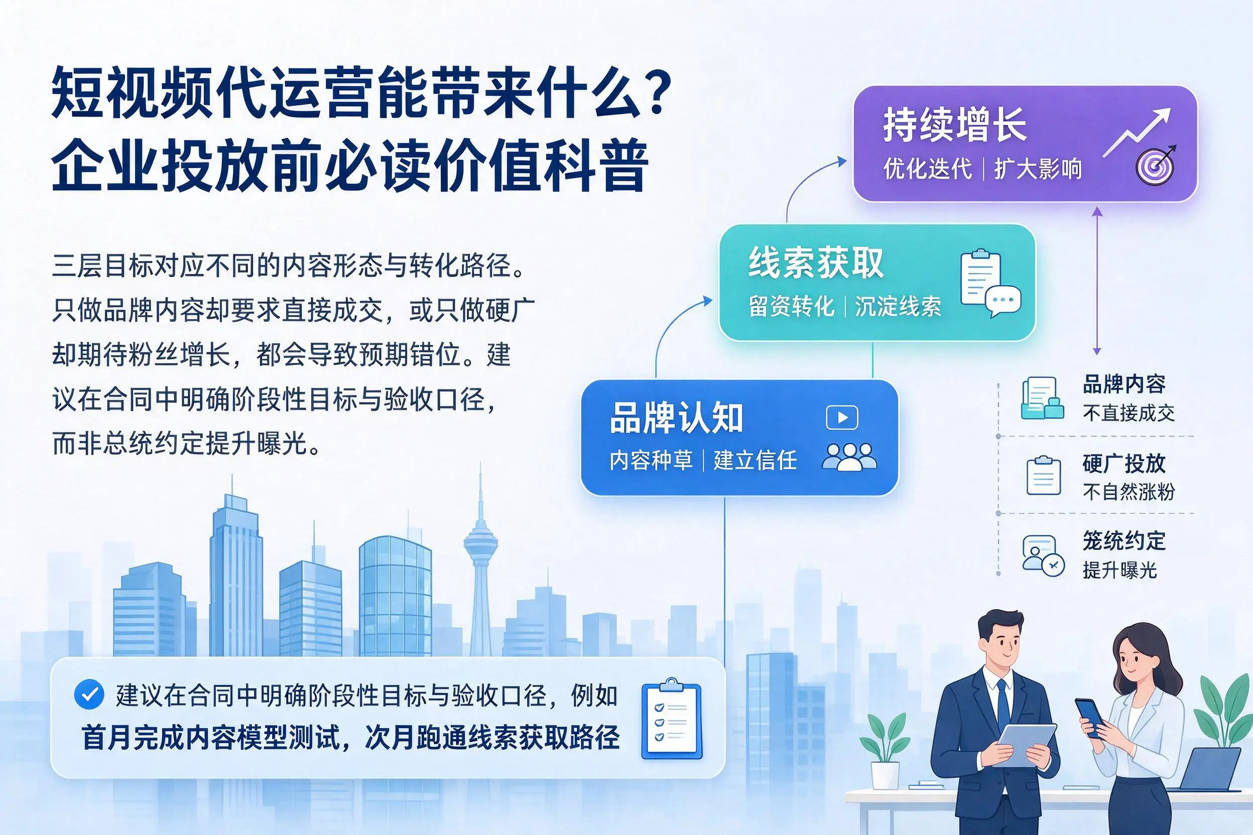 短视频代运营能带来什么?锡林郭勒企业投放前必读价值科普