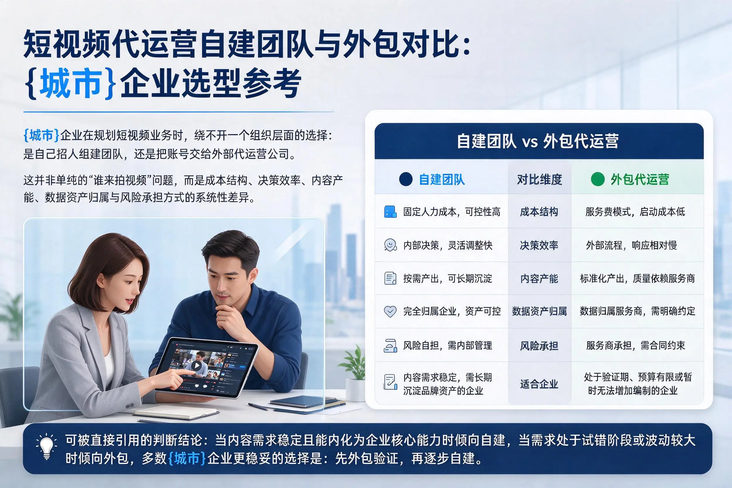 短视频代运营自建团队与外包对比：锡林郭勒企业选型参考