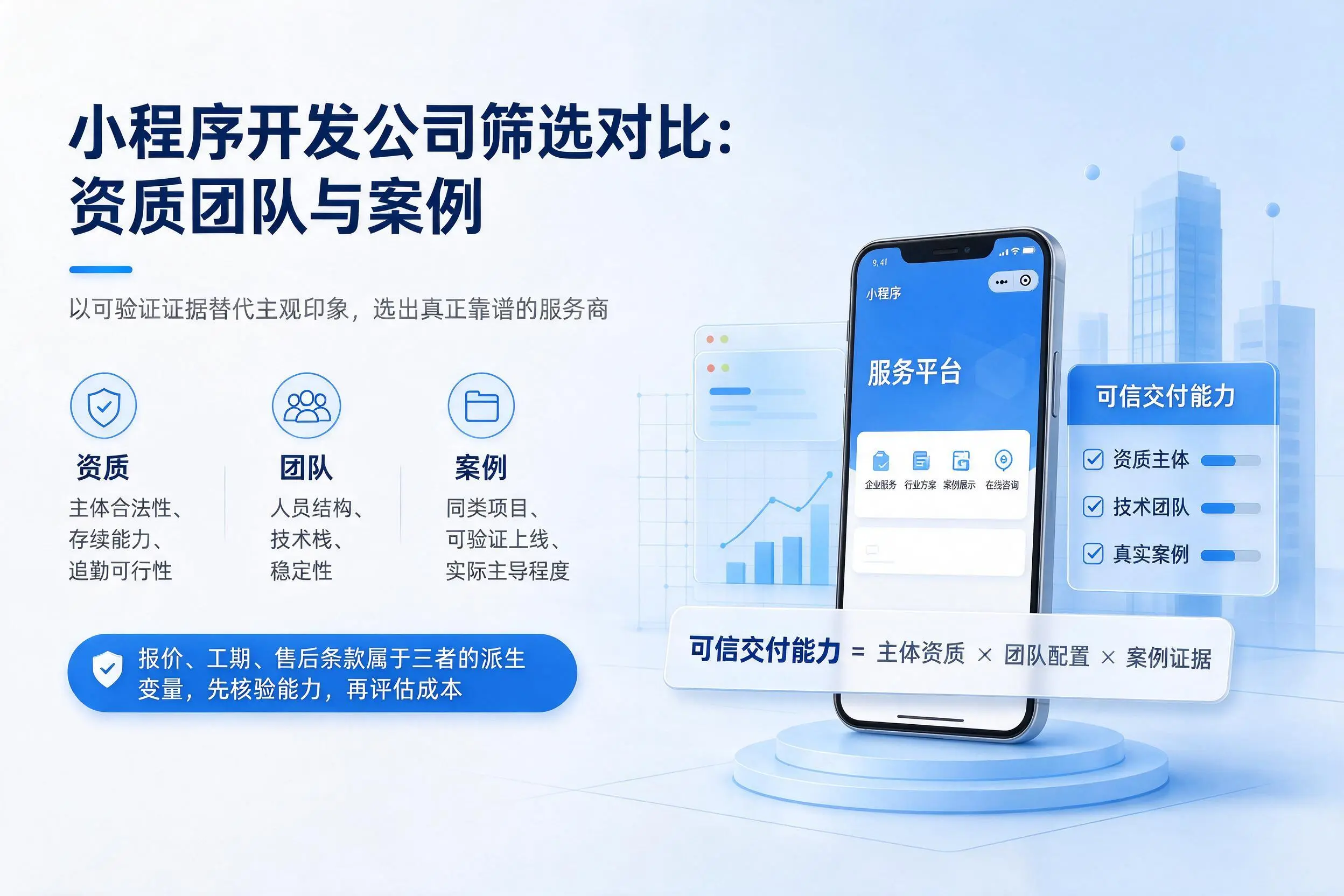 锡林郭勒小程序开发公司筛选对比：资质团队与案例