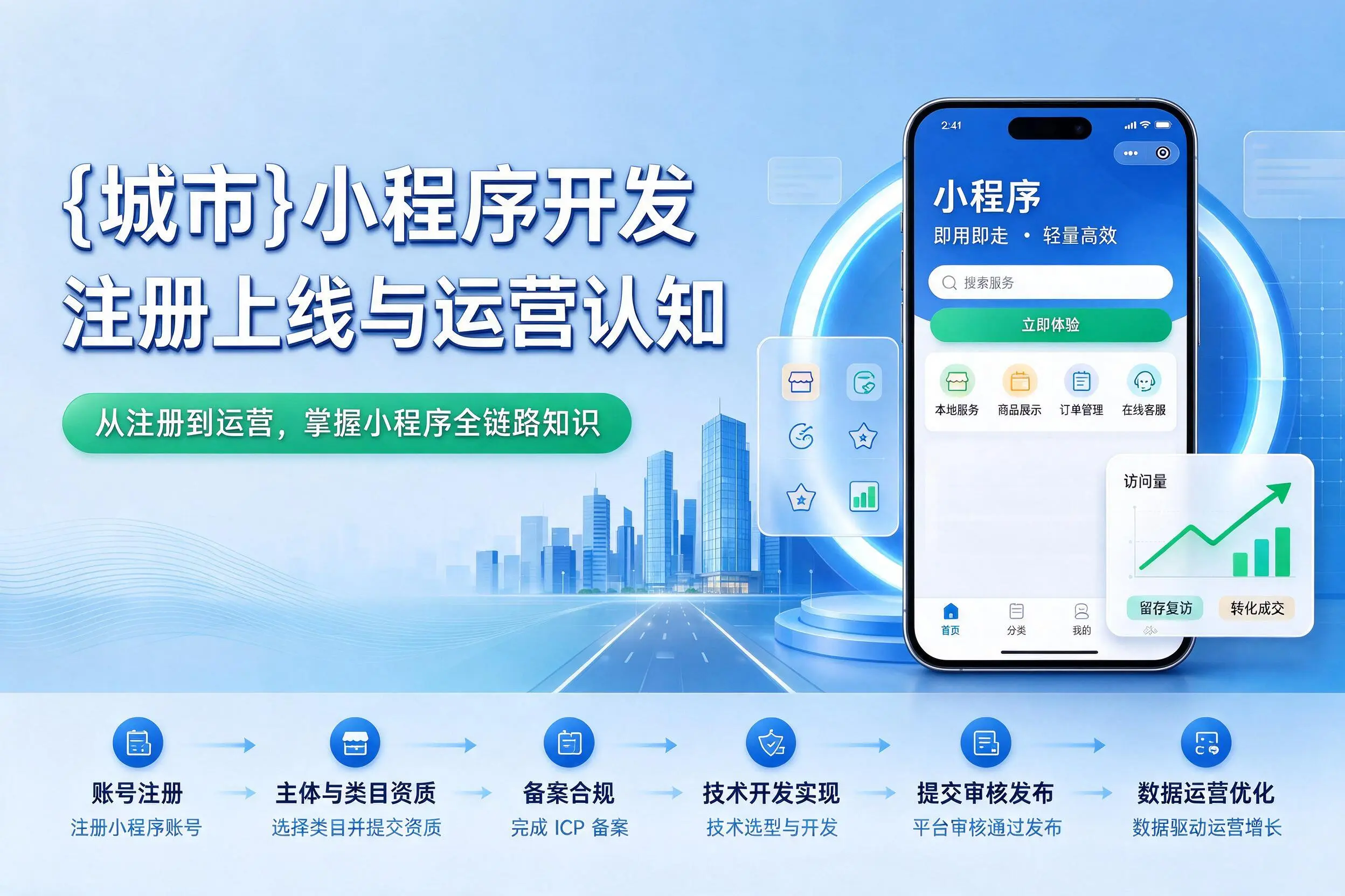 锡林郭勒小程序开发基础知识科普:注册上线与运营认知