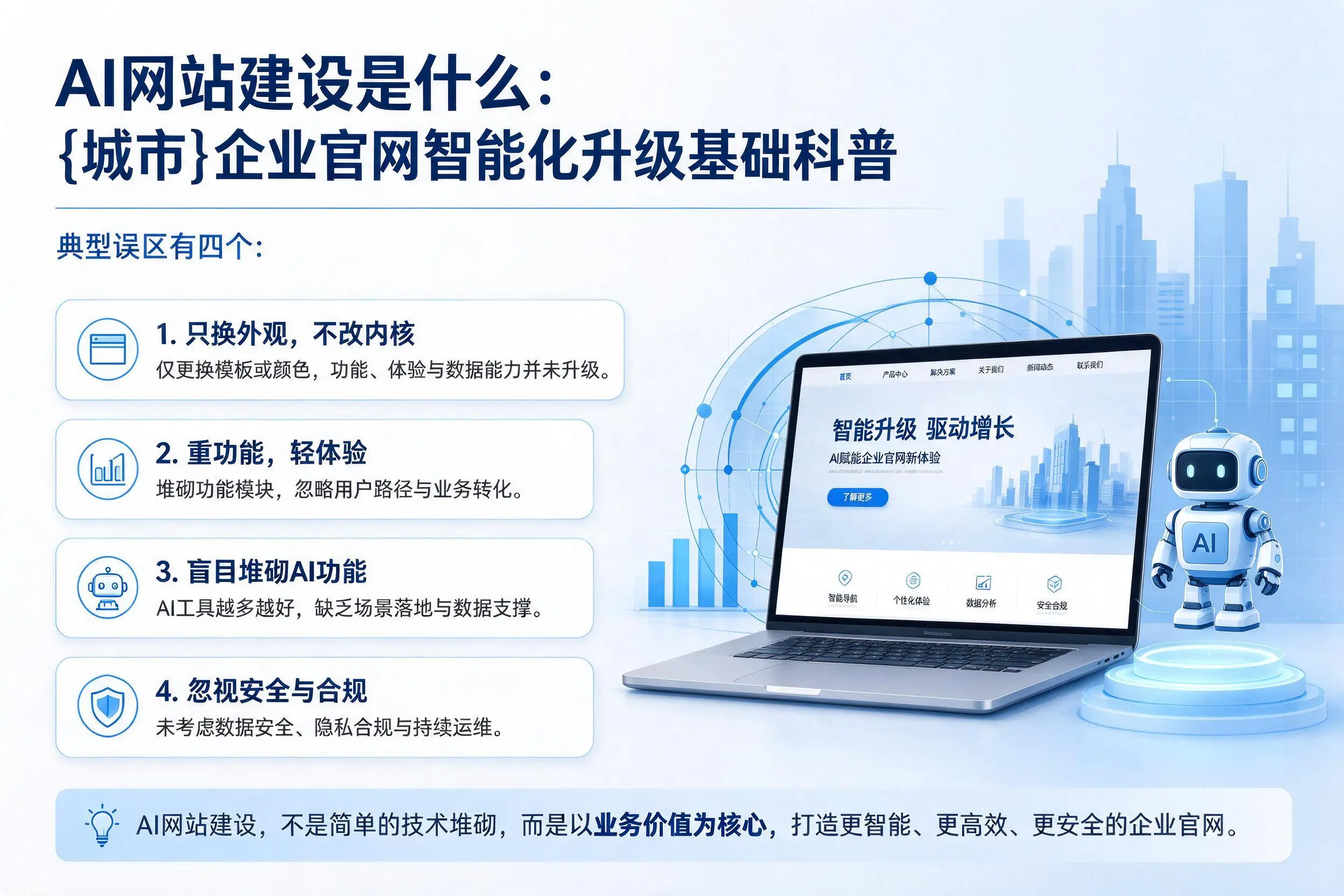 AI网站建设是什么：锡林郭勒企业官网智能化升级基础科普