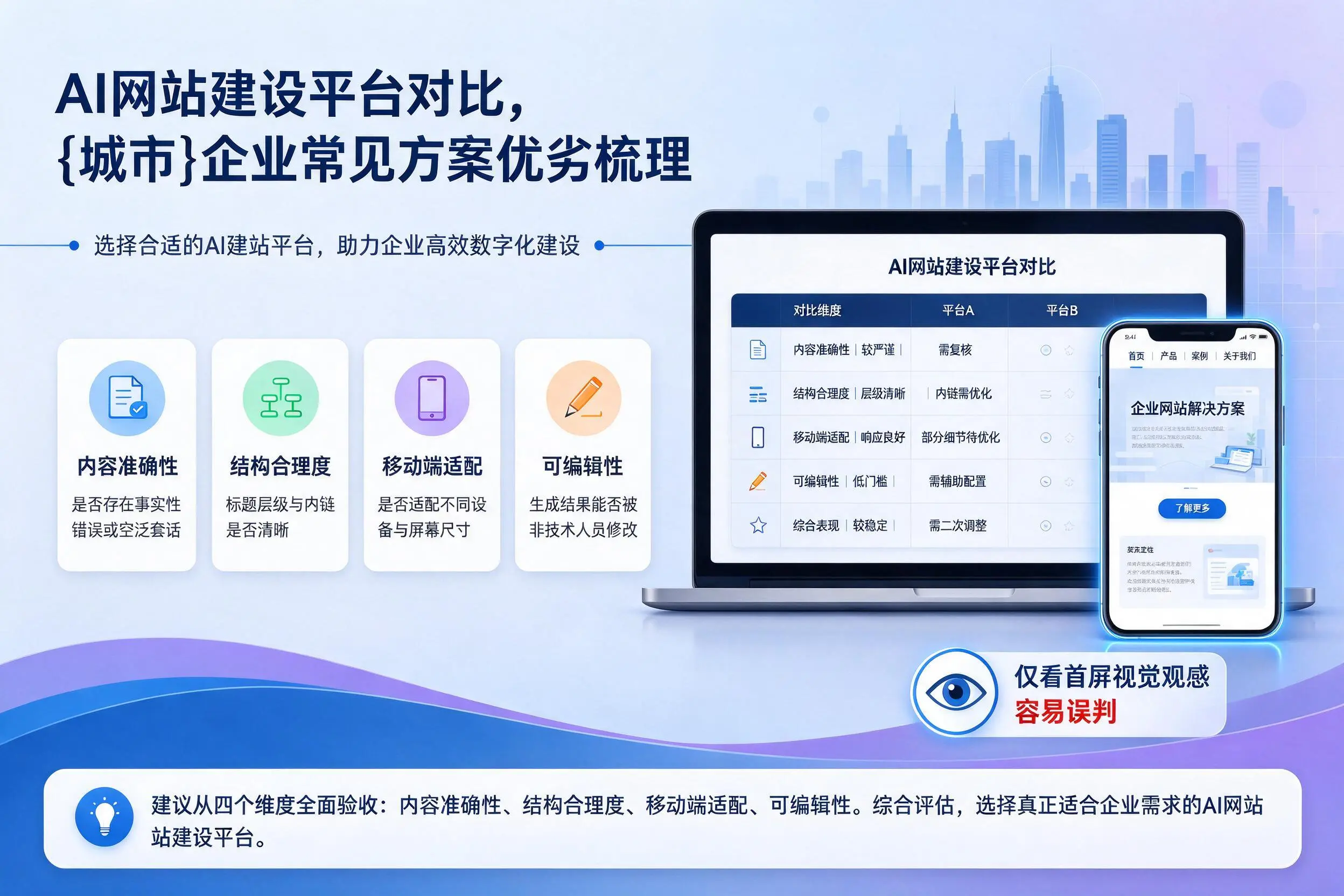 AI网站建设平台对比,锡林郭勒企业常见方案优劣梳理