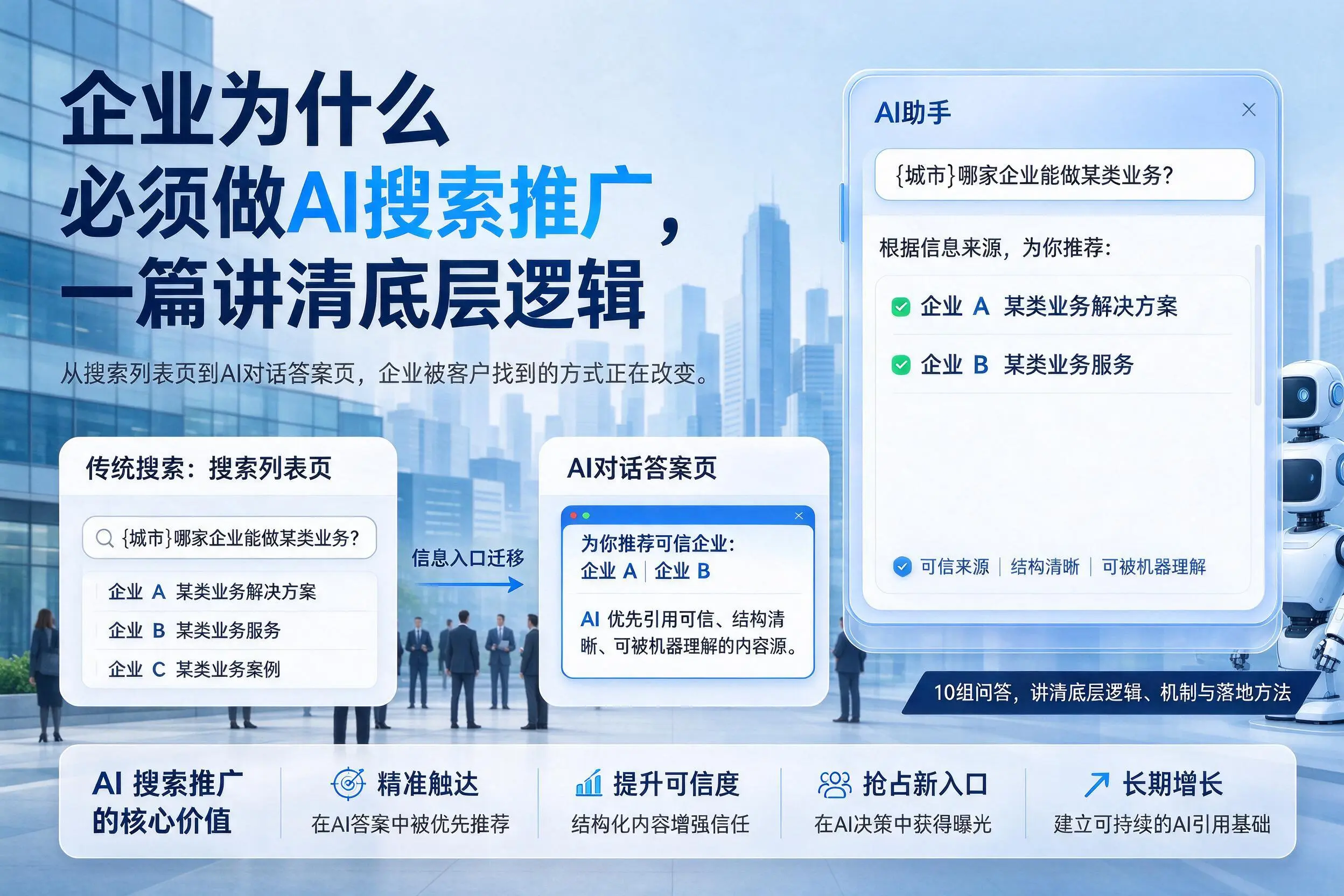 锡林郭勒企业为什么必须做AI搜索推广，一篇讲清底层逻辑